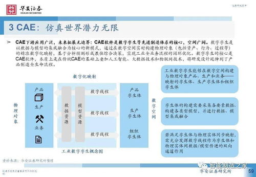 工業軟件研發設計篇 西門子、達索、PTC、ANSYS與Autodesk的技術格局與教育軟件開發策略